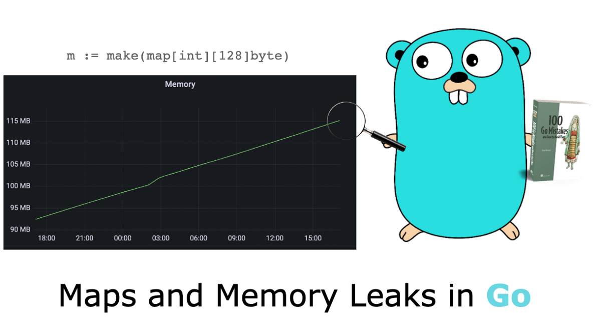 maps-and-memory-leaks-in-go