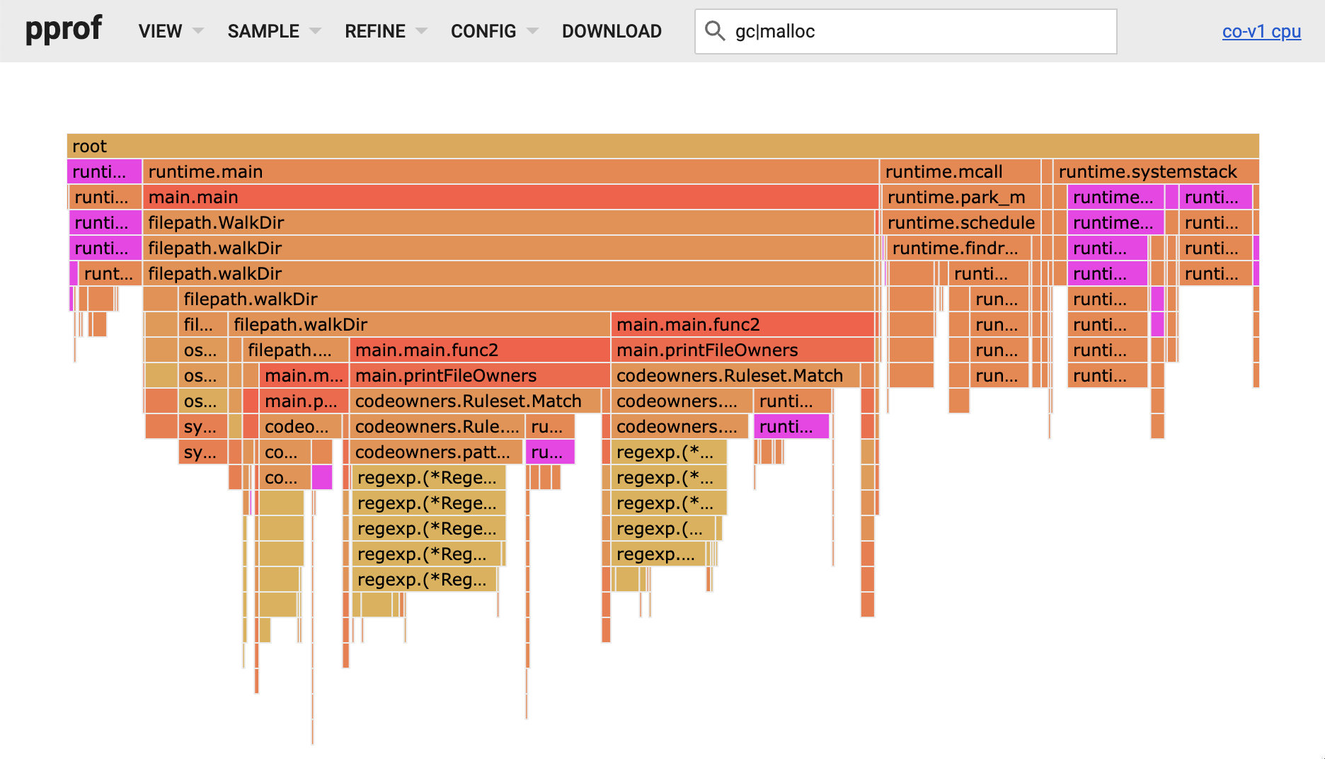 making-a-go-program-70%-faster-with-a-one-character-change