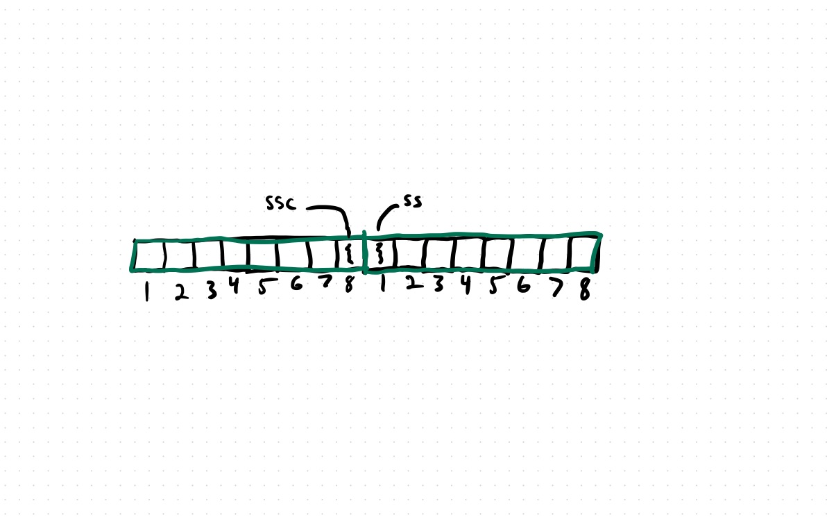 cache-invalidation-is-one-of-the-hardest-problems-in-computer-science