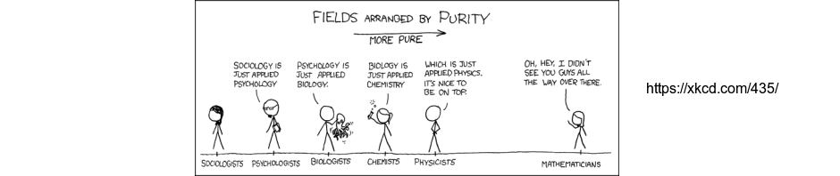 the-mystery-of-spin