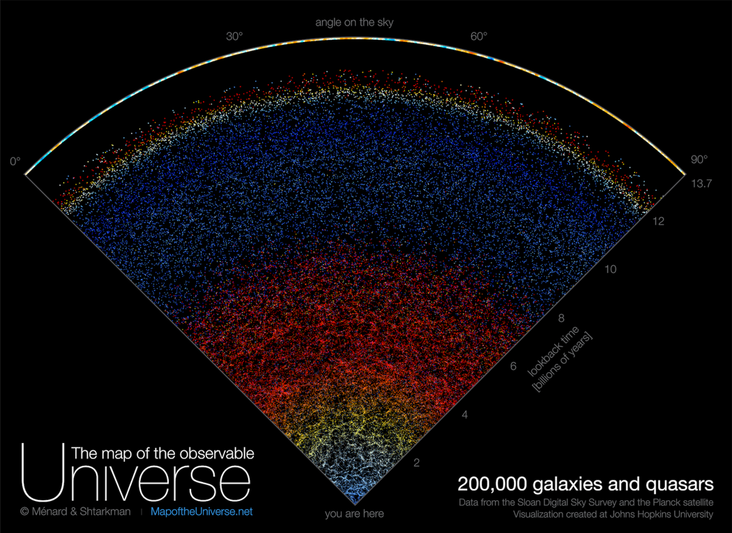 map-of-the-universe-(johns-hopkins-university)