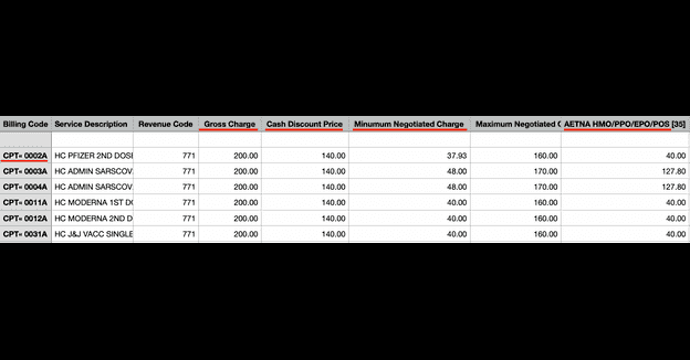 open-source-hospital-price-transparency