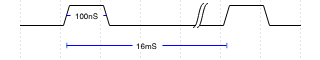 show-hn:-i-made-an-ethernet-transceiver-from-logic-gates