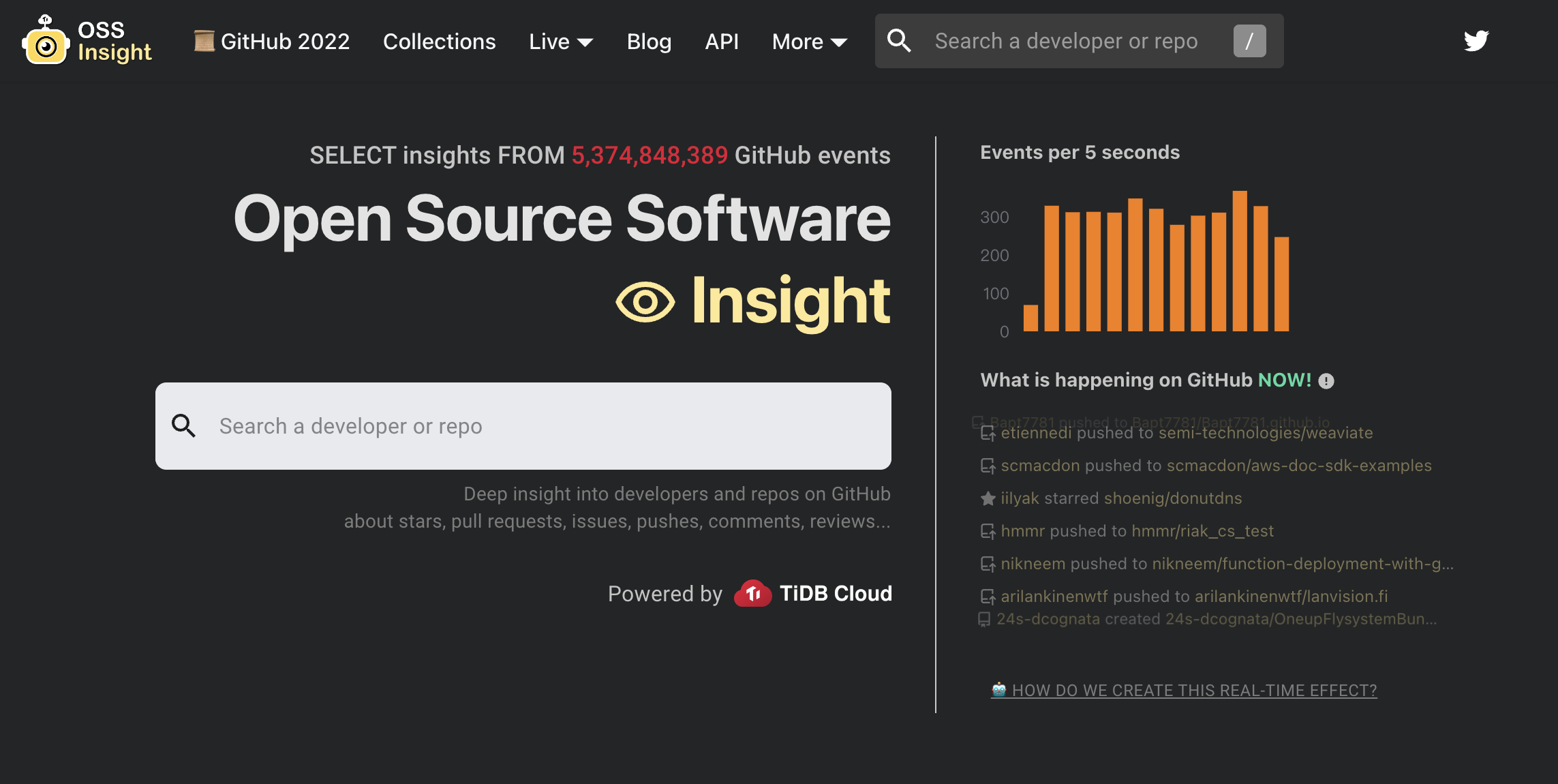 github-statistics