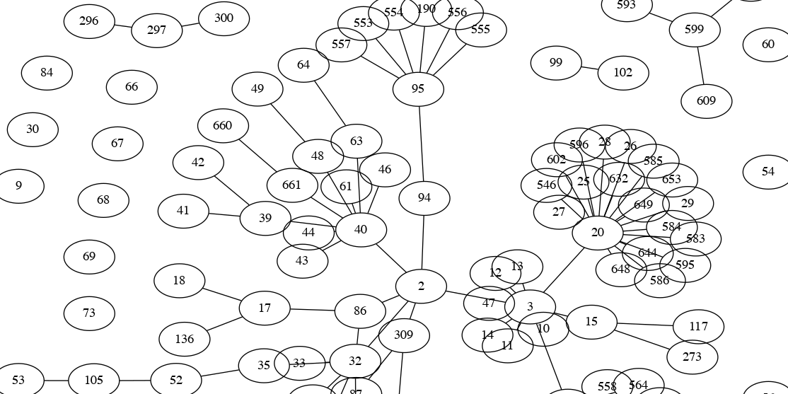 unbundling-tools-for-thought