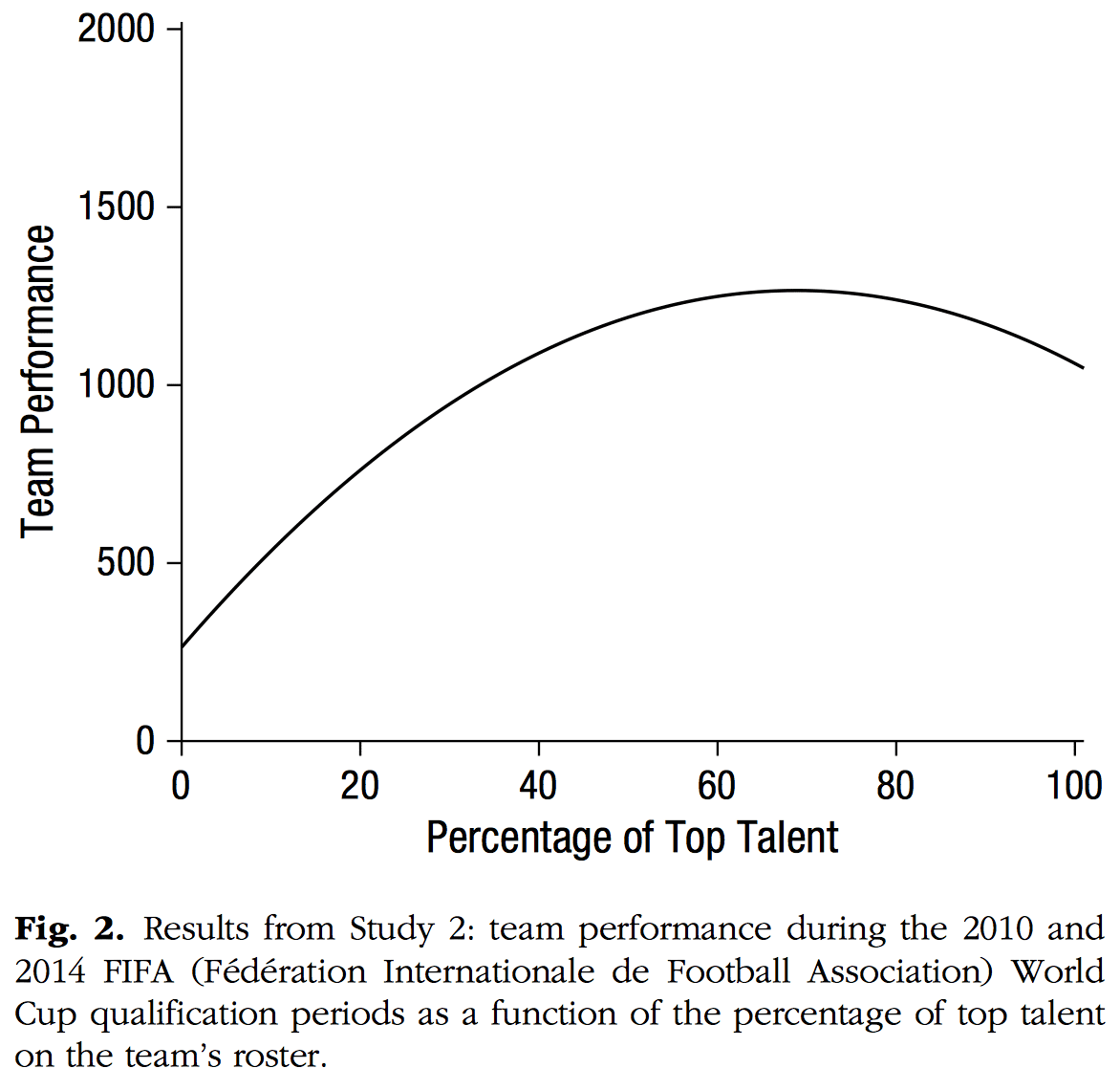 should-this-paper-in-psychological-science-be-retracted?