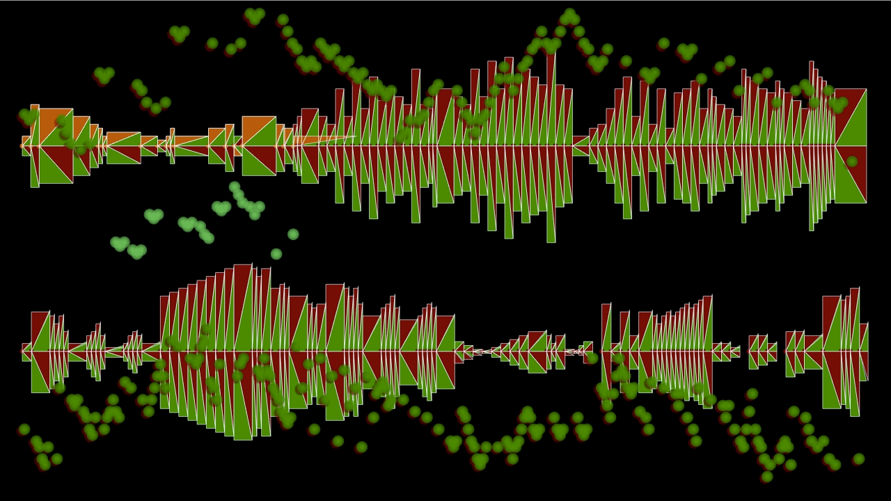 visualizing-“the-art-of-fugue”
