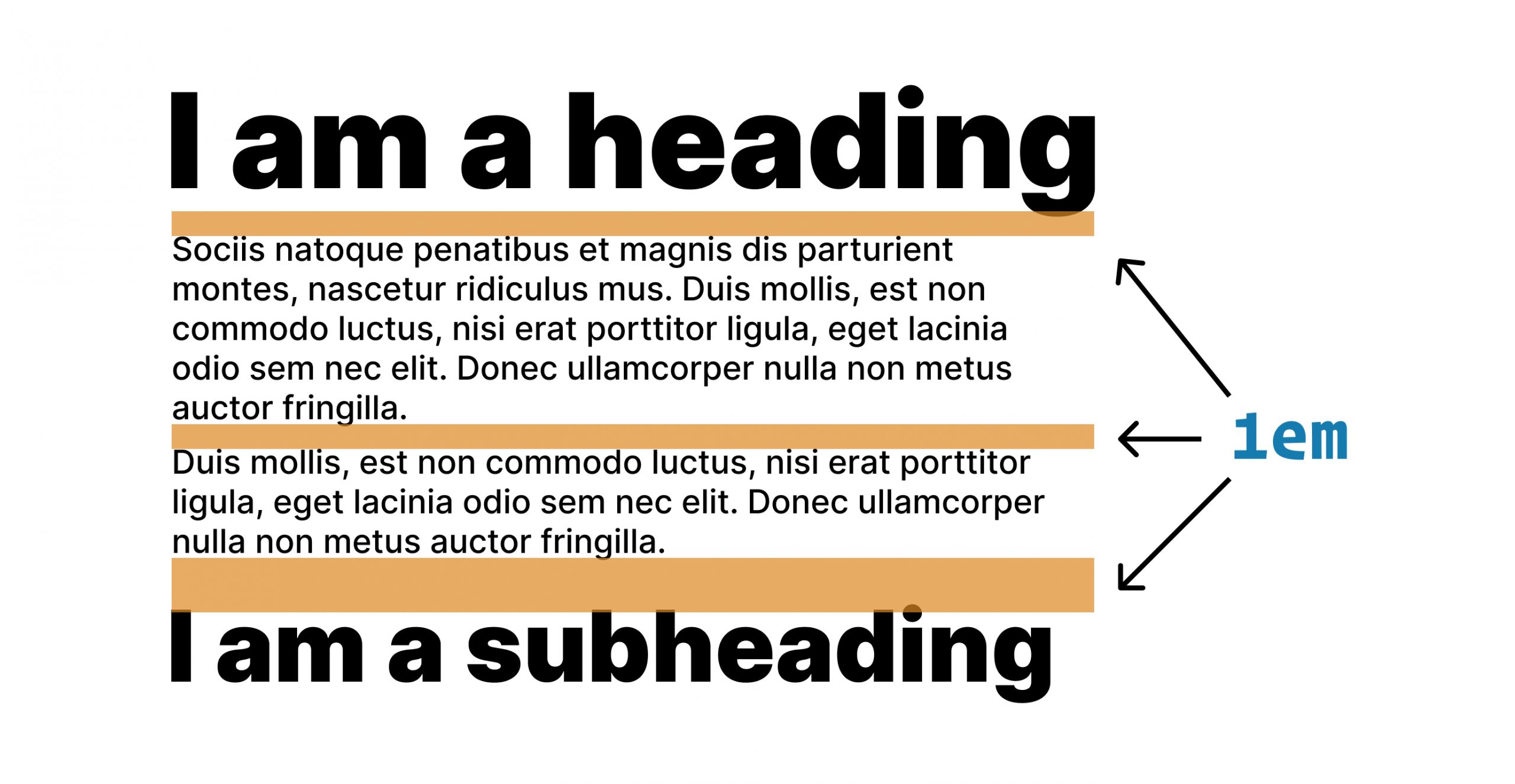 my-favourite-3-lines-of-css