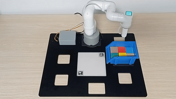 chatgpt-for-robotics