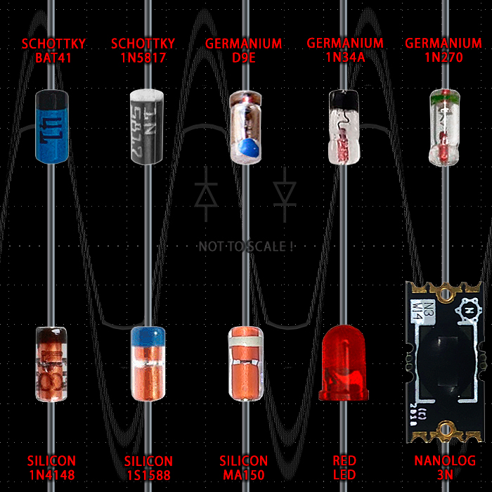 a-brief-hobbyist-primer-on-clipping-diodes