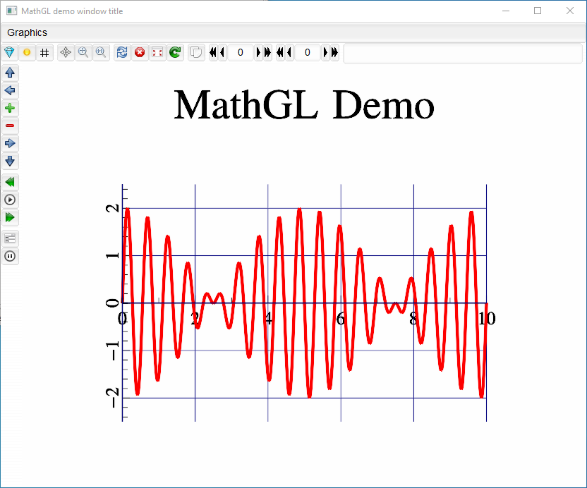 getting-started-with-c++-mathgl-on-windows-and-linux-(2020)
