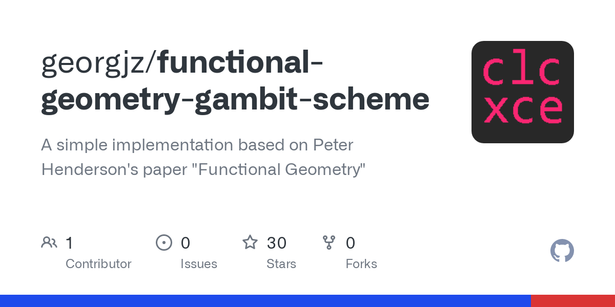 functional-geometry-with-gambit-scheme-and-raylib