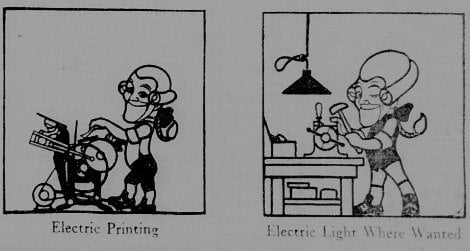 people-had-to-be-convinced-of-the-usefulness-of-electricity