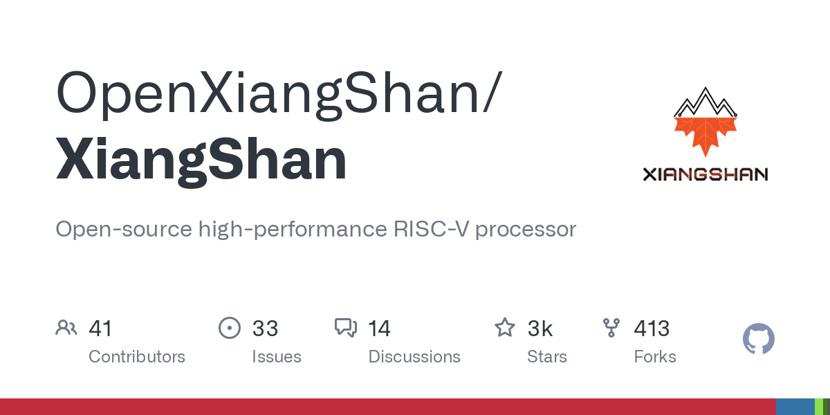 open-source-high-performance-risc-v-processor