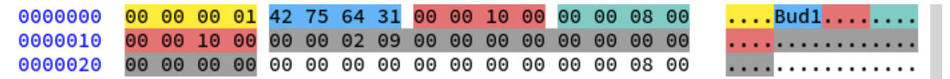 parsing-the.ds-store-file-format
