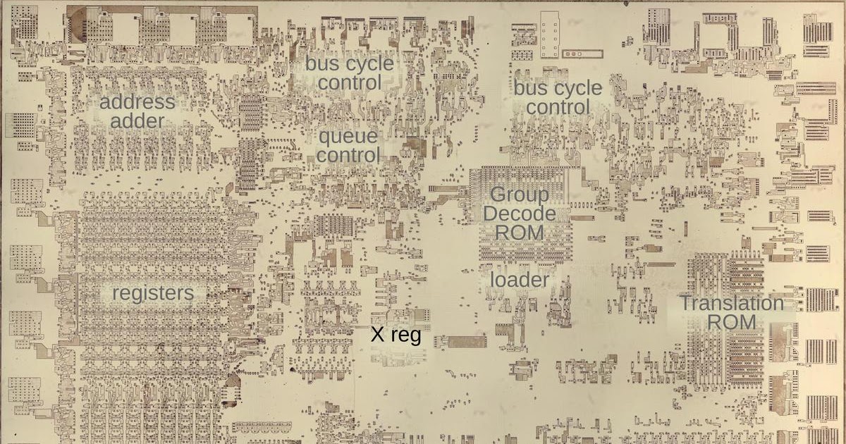 reverse-engineering-the-division-microcode-in-the-intel-8086-processor
