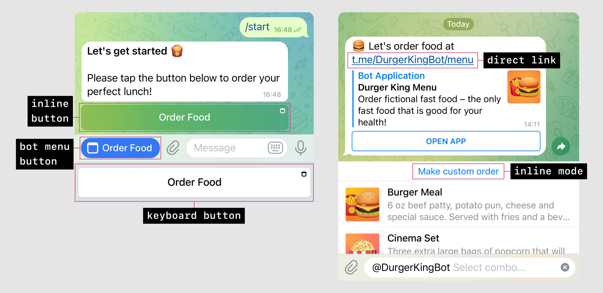 telegram-web-apps-for-bots
