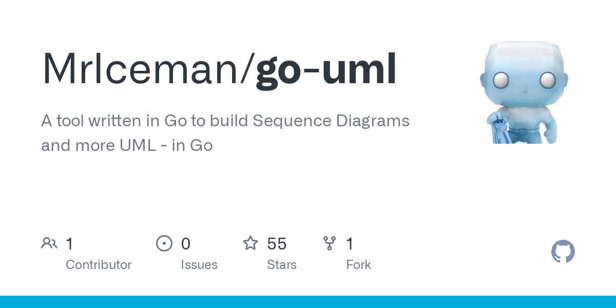 i-wrote-a-tool-in-go-to-write-sequence-diagrams-in-go