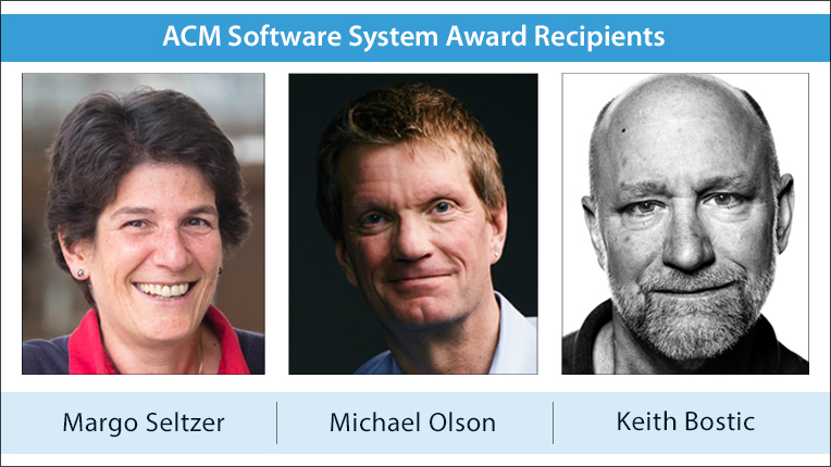 acm-software-system-award-given-to-sel4-microkernel