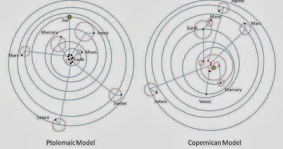 the-great-ptolemaic-smackdown:-from-plausible-to-proven