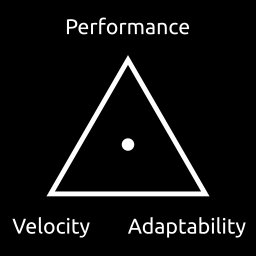 digital-audio-workstation-front-end-development-struggles