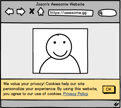 94%-of-users-prefer-not-to-be-tracked,-so-why-do-consent-prompts-exist?