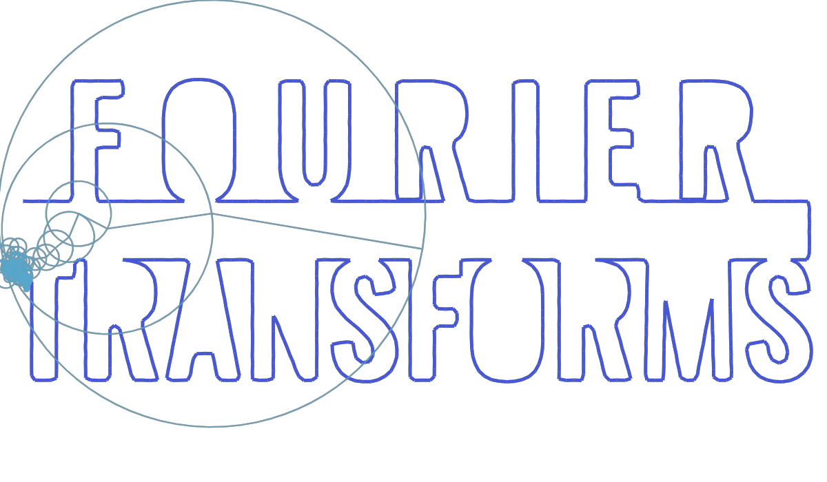 an-interactive-introduction-to-fourier-transforms