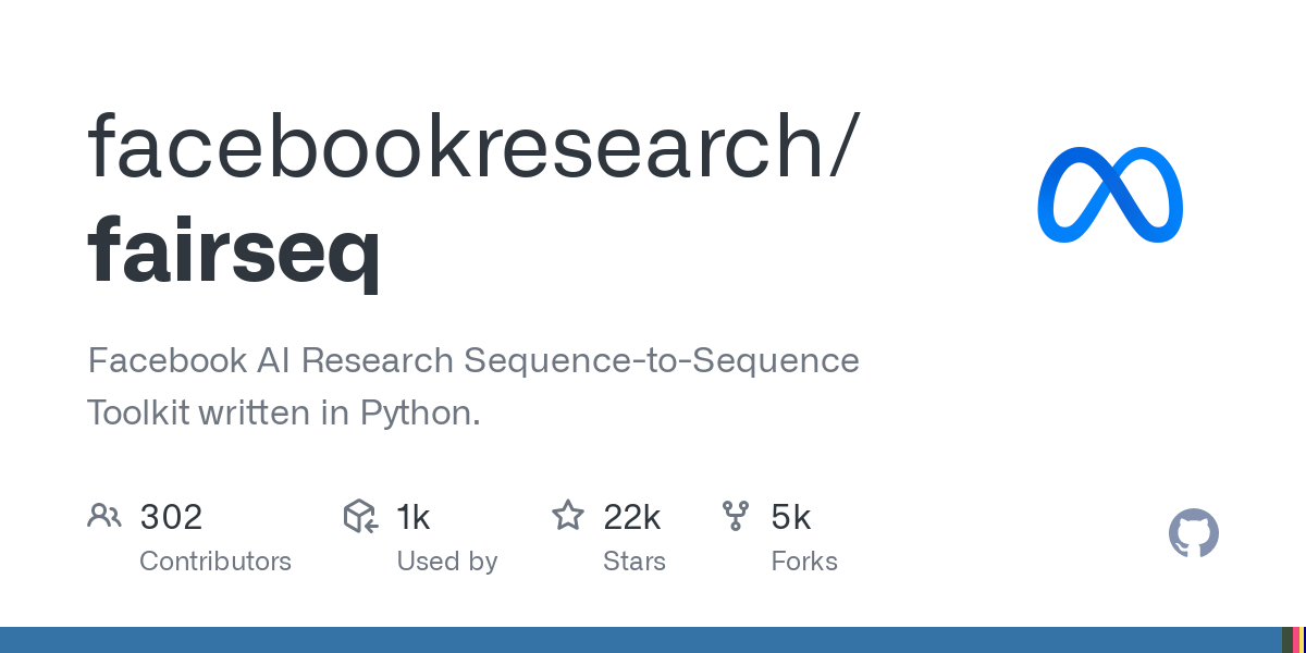 meta-ai-announces-massive-multilingual-speech-code,-models-for-1000+-languages