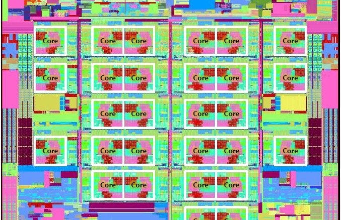 intel-cpu-die-topology