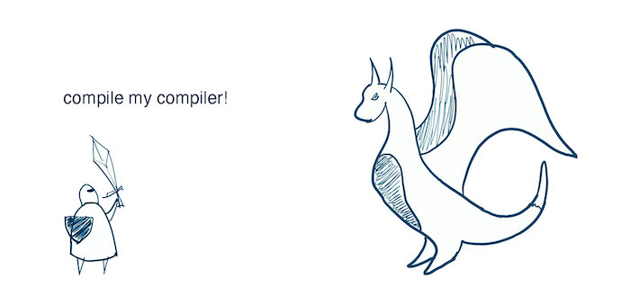 let’s-make-a-teeny-tiny-compiler