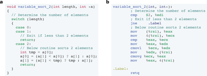 deepmind-alphadev:-faster-sorting-algorithms-discovered-using-deep-rl