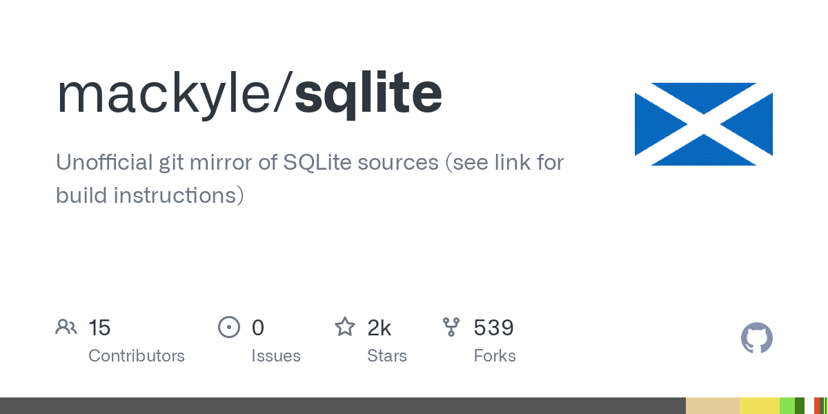 why-sqlite3-temp-files-were-renamed-‘etilqs-*’-(2006)