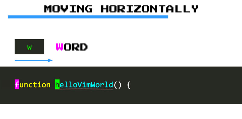 moving-fast-with-the-core-vim-motions