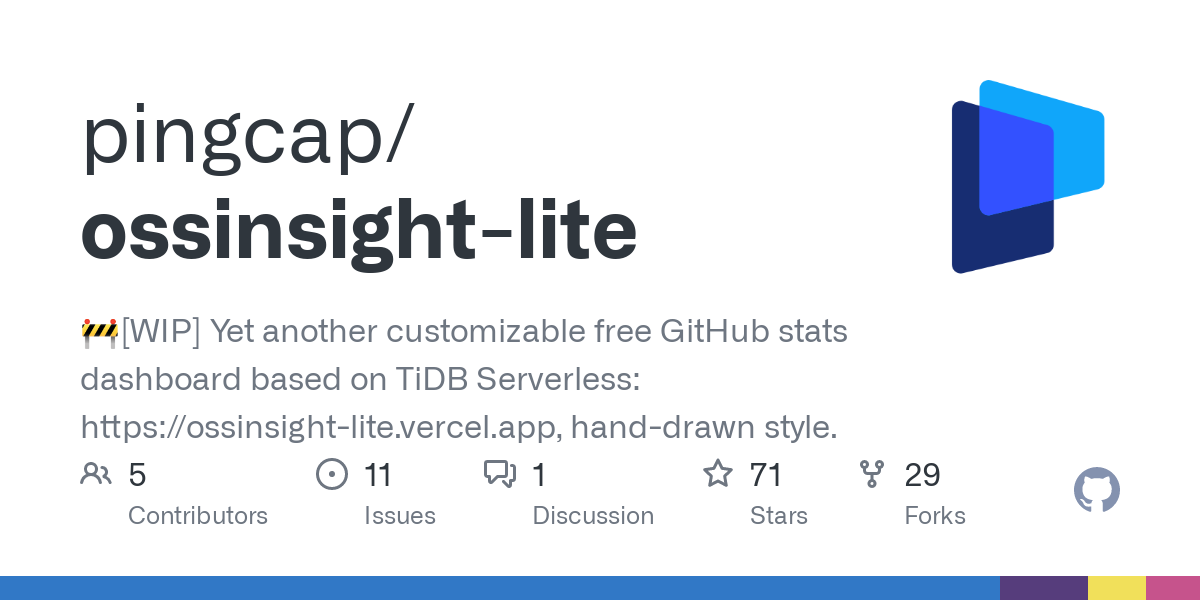 show-hn:-github-stats-dashboard-powered-by-graphql-api-and-github-action