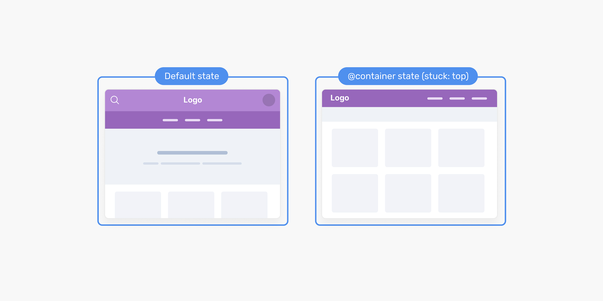 future-css:-state-container-queries
