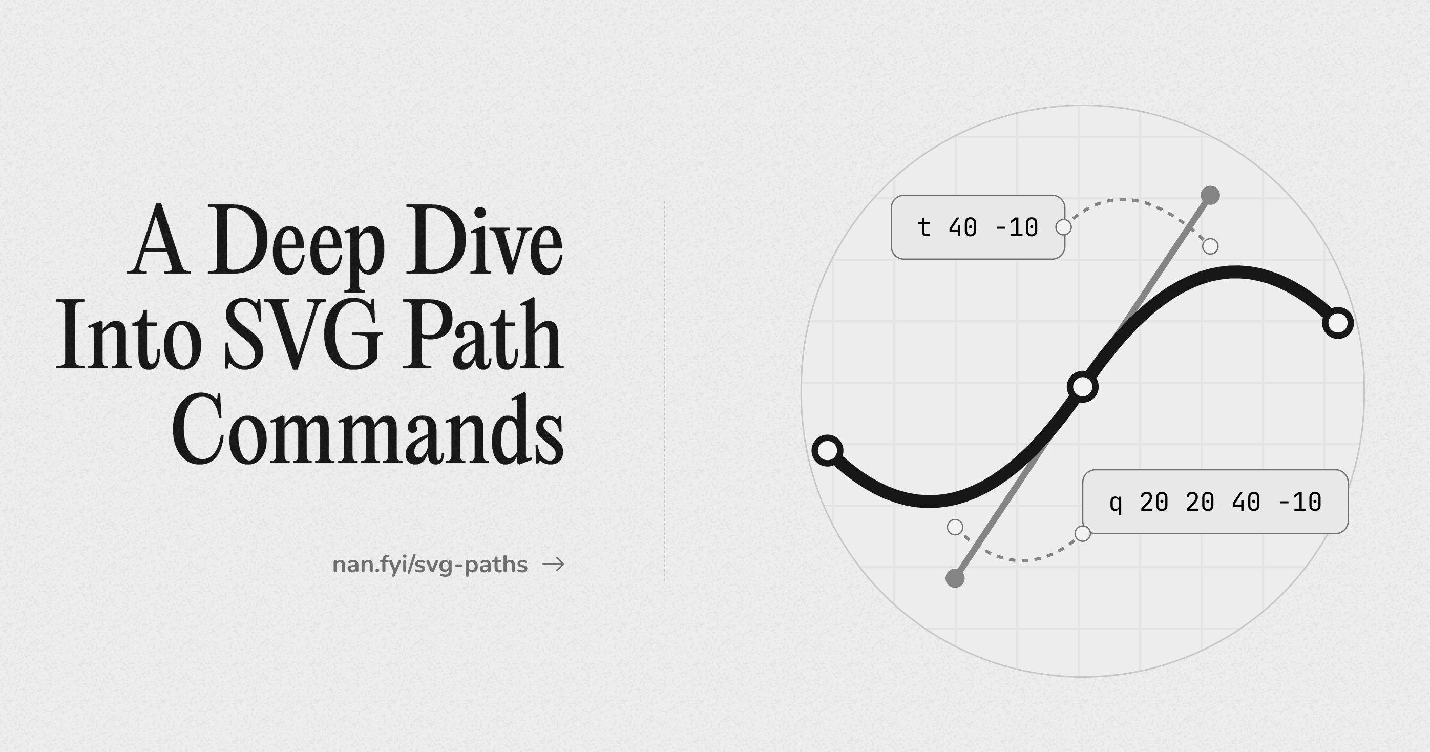 an-interactive-guide-to-svg-paths