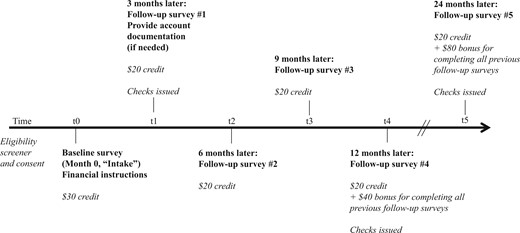 couples-with-joint-checking-accounts-are-happier