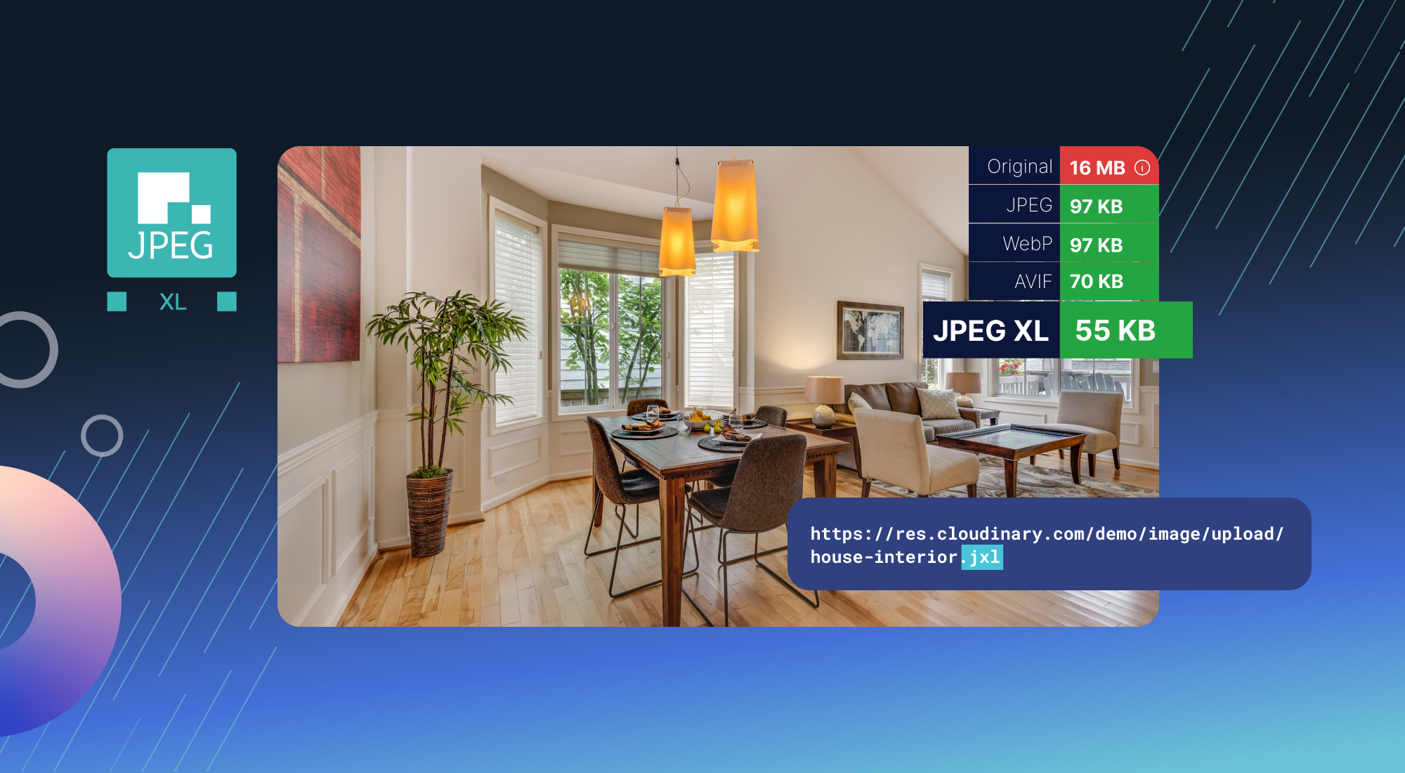 jpeg-xl:-how-it-started,-how-it’s-going