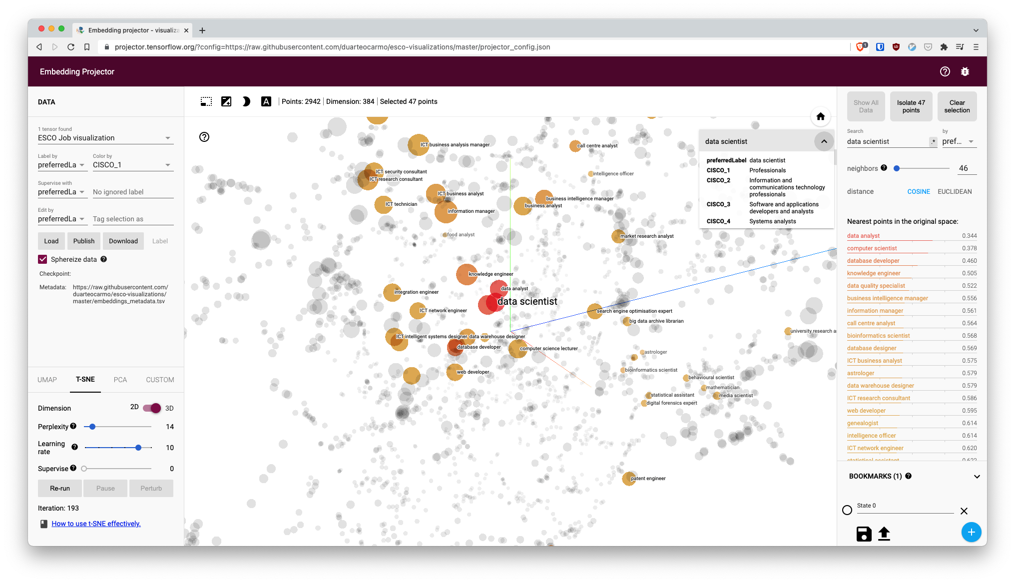 visualizing-every-job-in-the-world