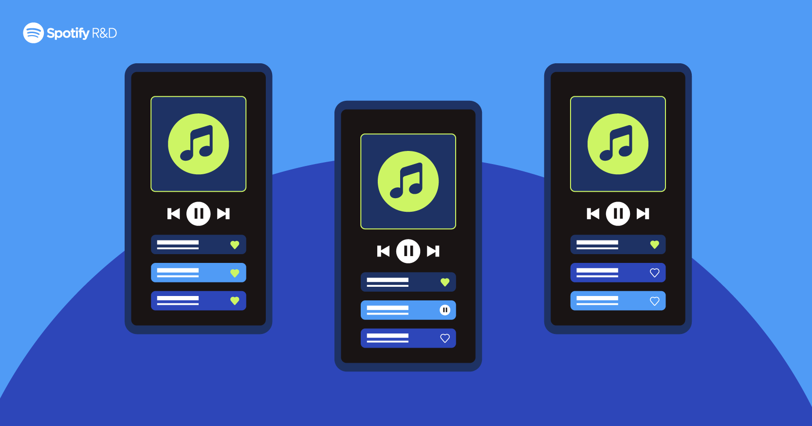 automatic-music-playlist-generation-via-simulation-based-reinforcement-learning