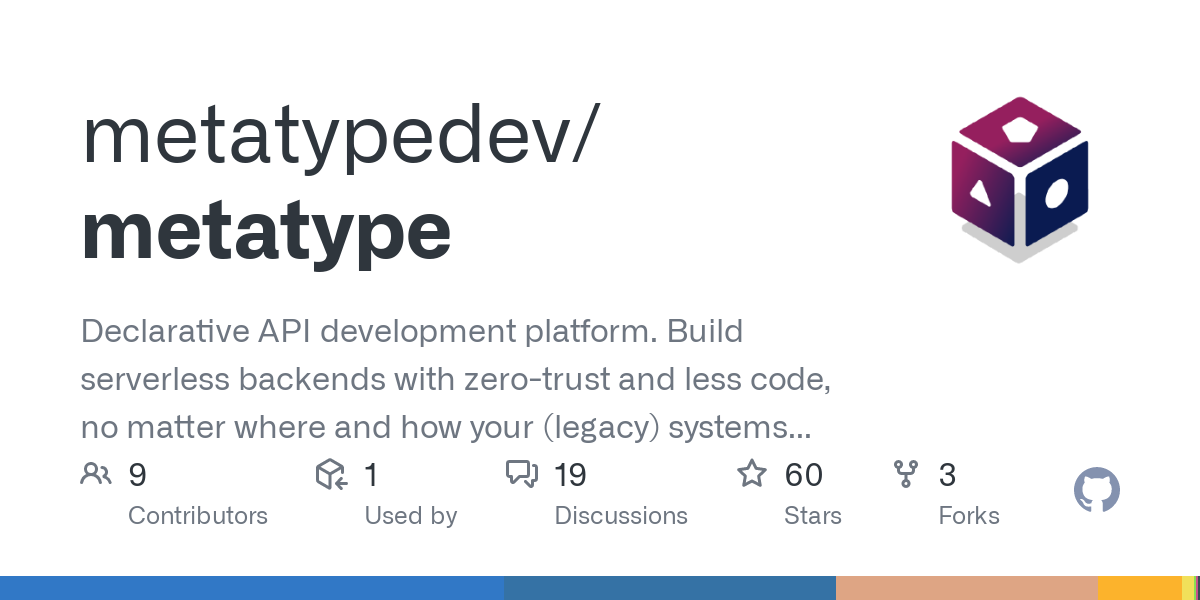 build-declaratively-back-ends-and-apis-with-graphql-or-rest