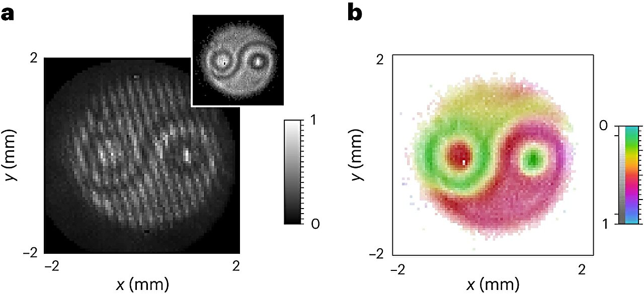 visualizing-the-mysterious:-quantum-entanglement-photons-captured-in-real-time