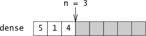 using-uninitialized-memory-(2008)