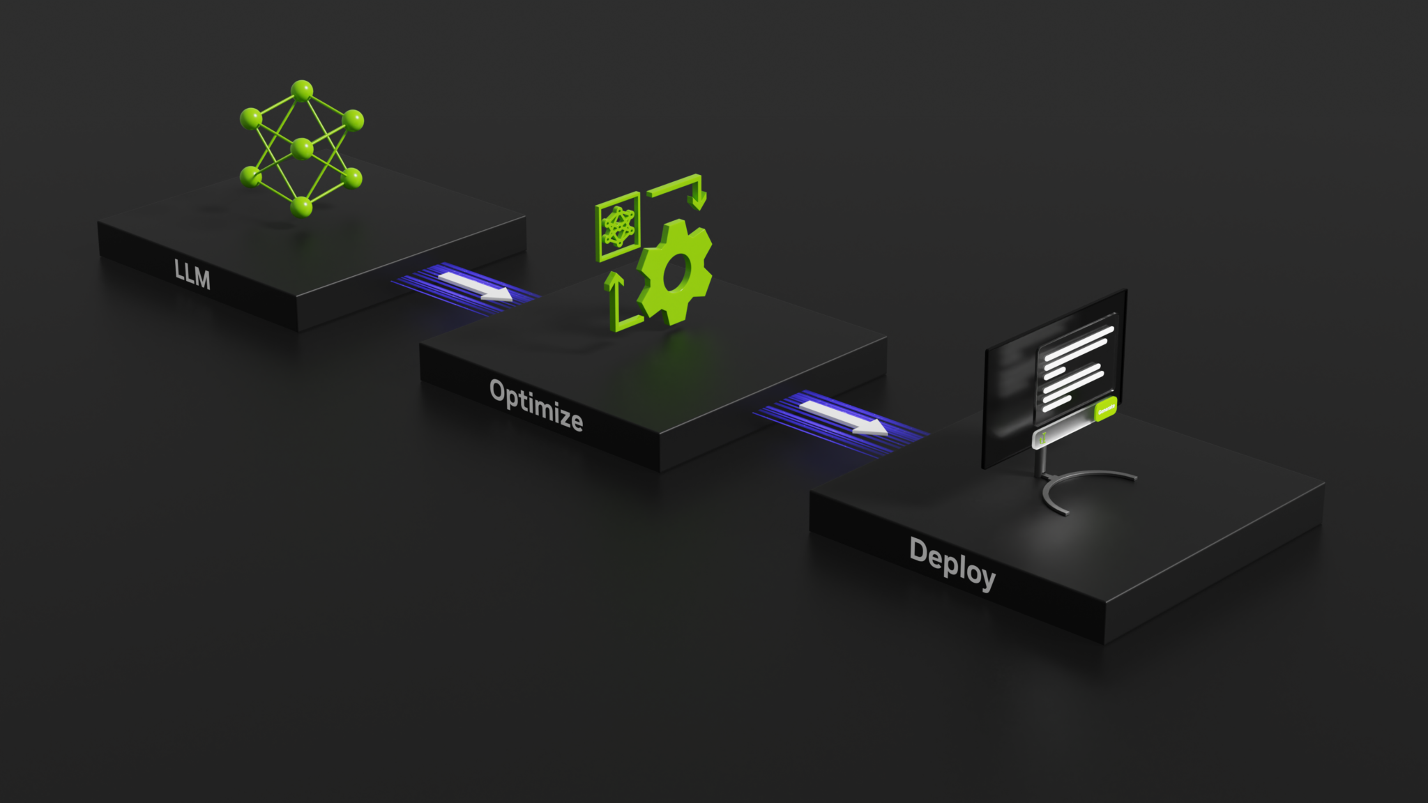 nvidia-introduces-tensorrt-llm-for-accelerating-llm-inference-on-h100/a100-gpus