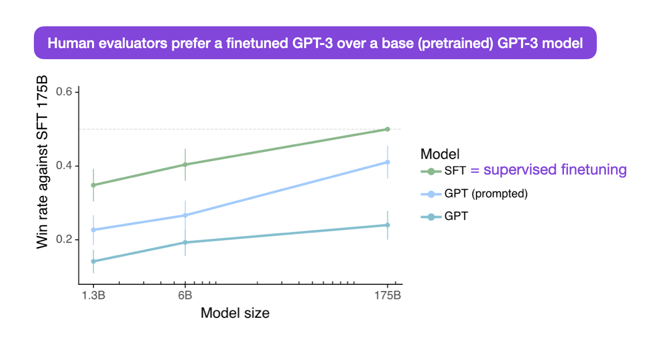 optimizing-llms-from-a-dataset-perspective