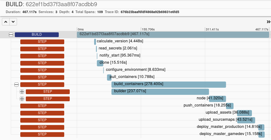 tracing:-structured-logging,-but-better