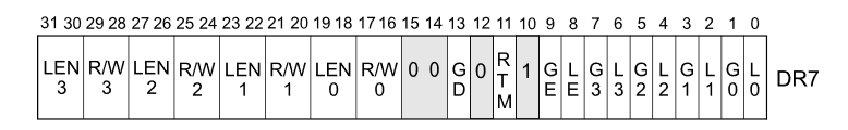 writing-a-debugger-from-scratch:-breakpoints