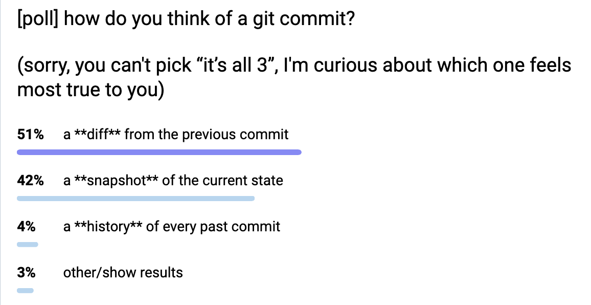do-we-think-of-git-commits-as-diffs,-snapshots,-and/or-histories?