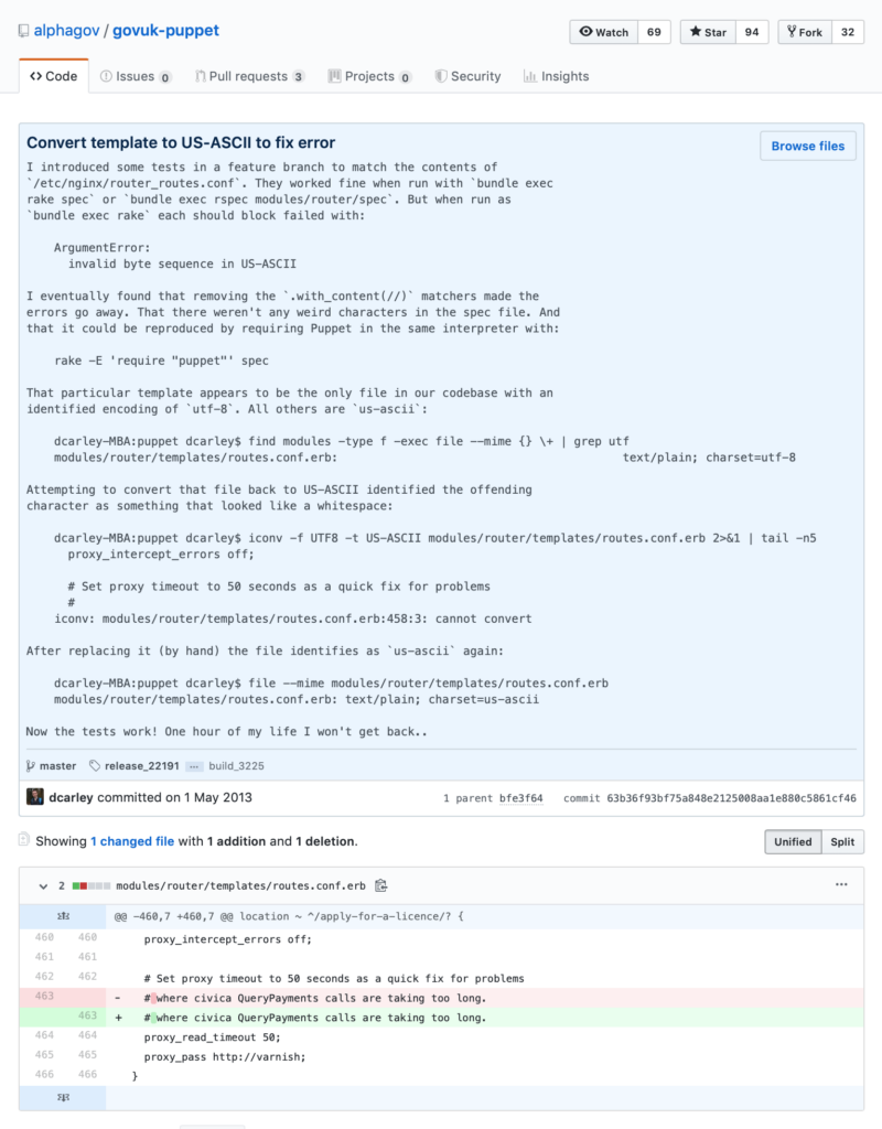 my-favourite-git-commit-(2019)
