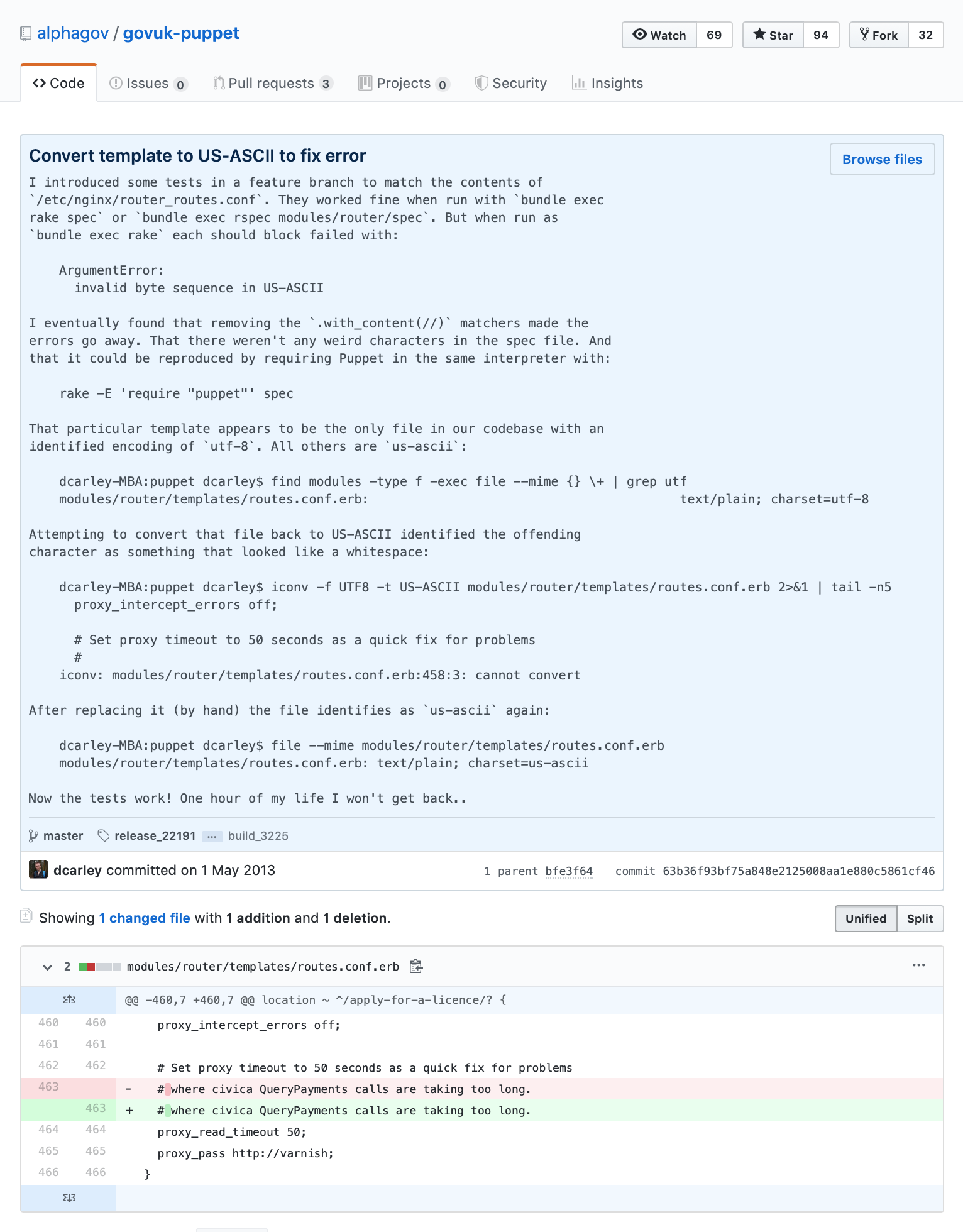 my-favourite-git-commit-(2019)
